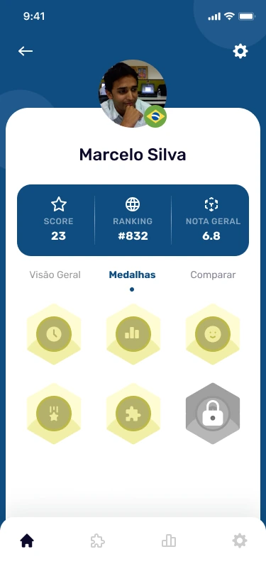 Brain Restart: medalhas e desempenho